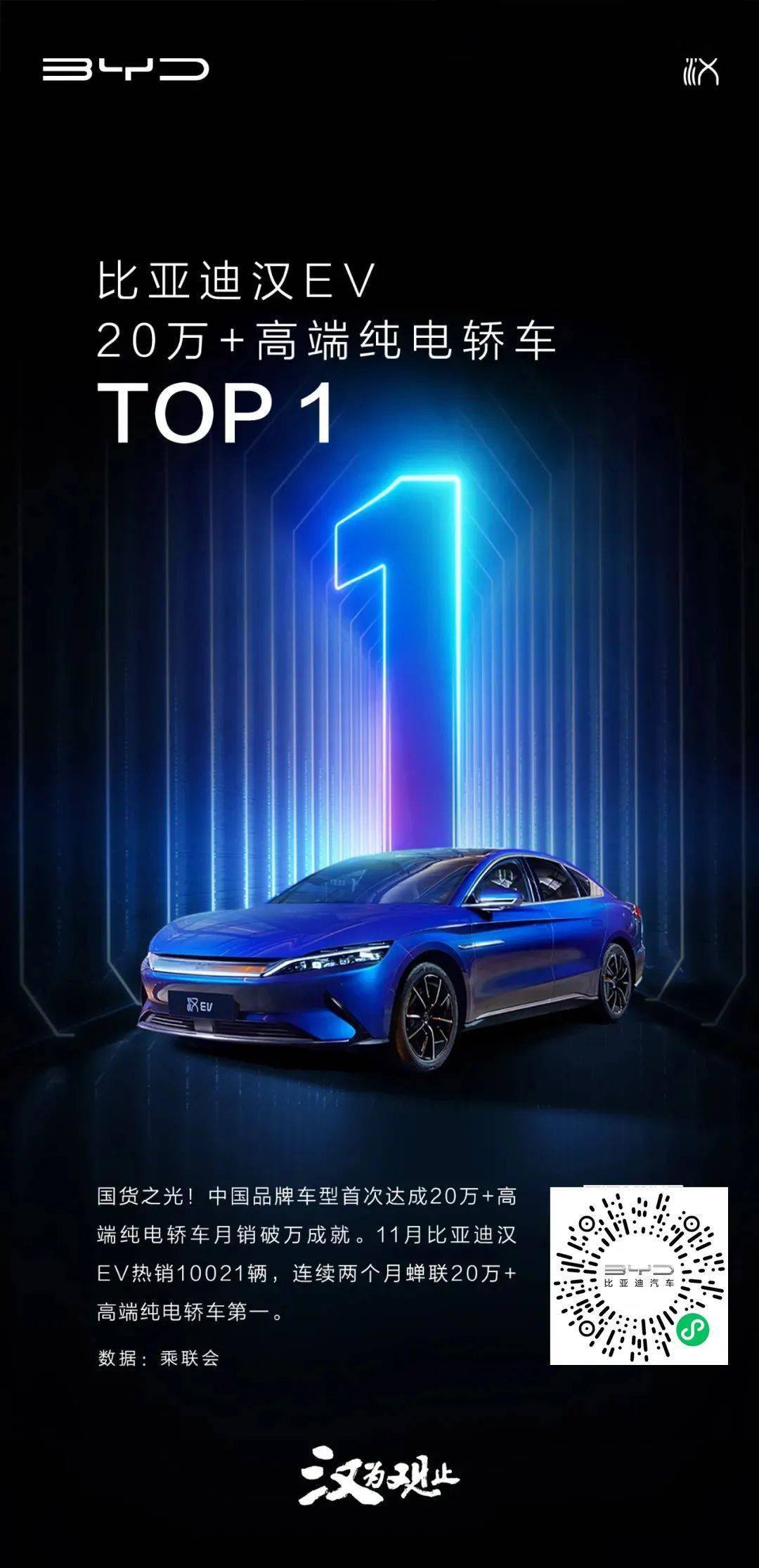 比亚迪汉ev蝉联20万高端纯电轿车top1