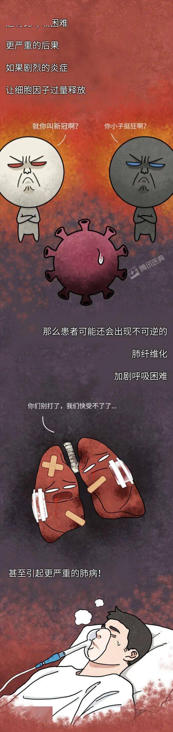 病毒|最早感染新冠病毒的人，后来怎么了？新冠最全后遗症曝光！