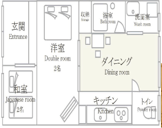 阪急西院站附近帶民宿許可町屋售價167萬人民幣_fax_住所_tel