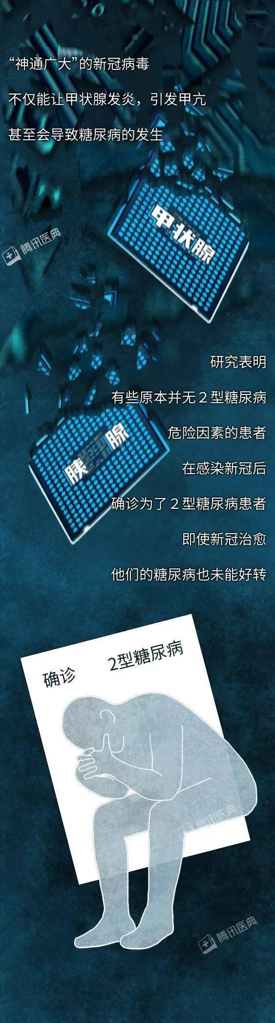 病毒|最早感染新冠病毒的人，后来怎么了？新冠最全后遗症曝光！