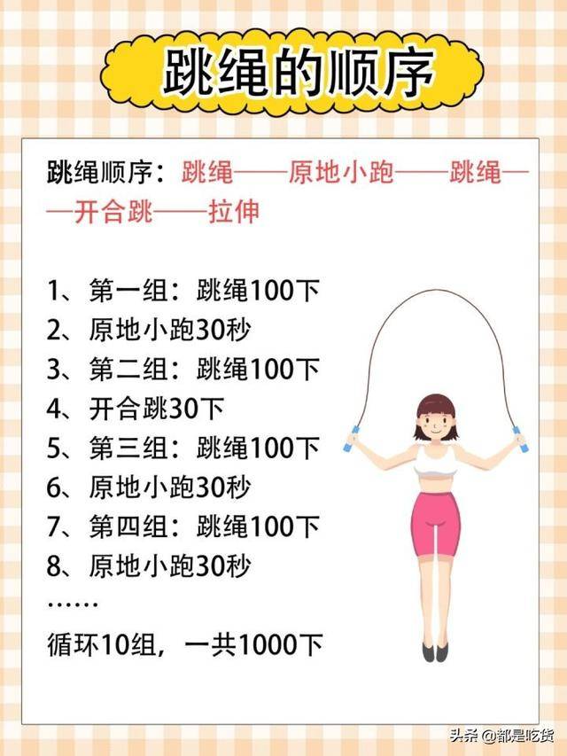 怎么减肥最好坚持 10ee60413166470ea832f07aeeb1a98e.jpeg