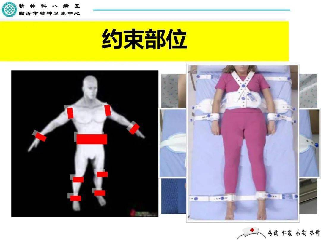 保护性约束天天做我们还漏了些什么