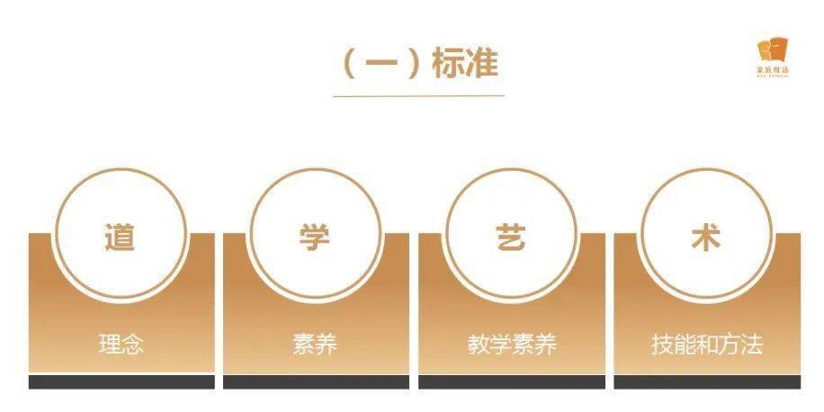 师资|我是如何成为一名儿童阅读指导老师的