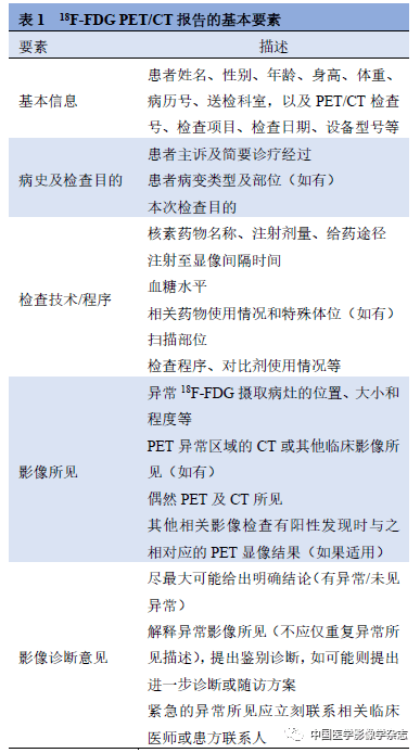 核醫學18ffdgpetct報告書寫規範