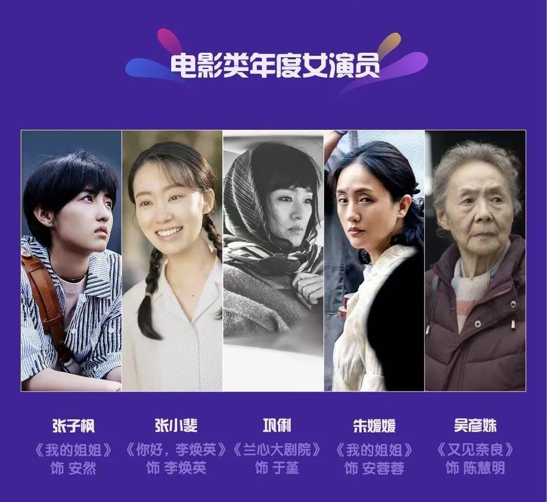 电影|重磅｜凤娱指数2021年度电影榜单提名公布！（附提名理由）