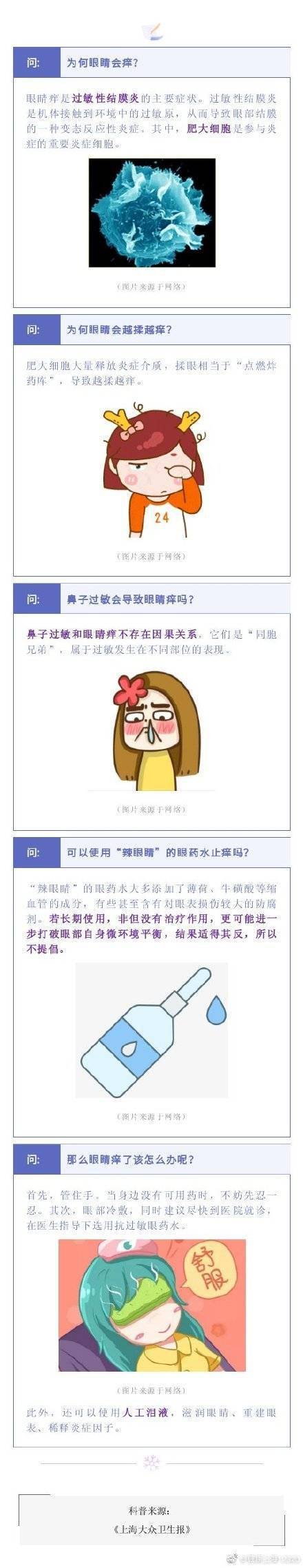 过敏性|眼睛痒就揉一下？使不得！