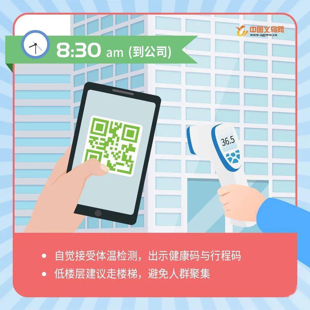 疫情防护疫情之下义乌人的24小时应该这样过