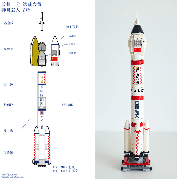 一比一高度还原让孩子边玩边思考感受科技魅力心里种下一个航空梦
