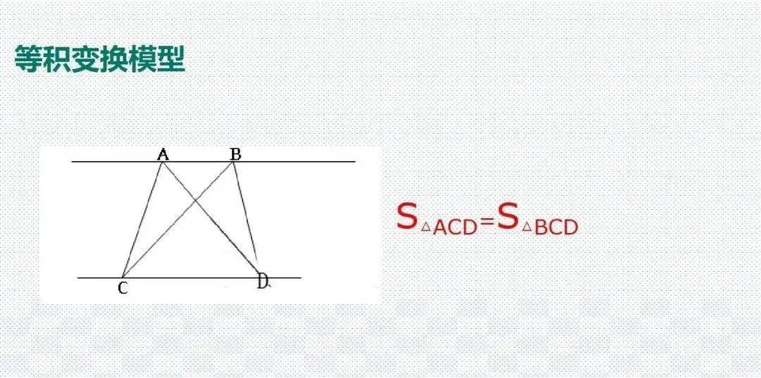 模型|初中数学23种解题模型汇总，初中三年都能用（转发收藏）