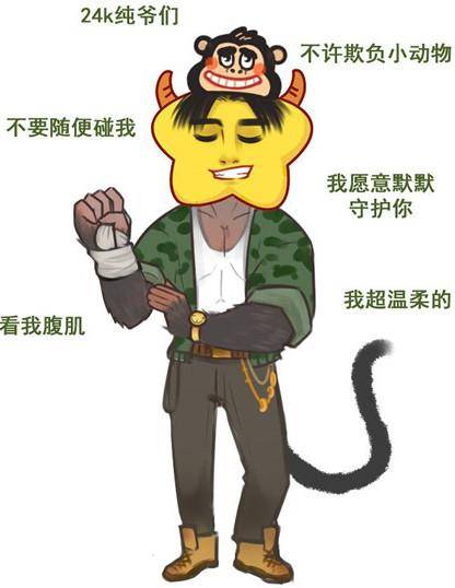 十二星座专属动物系男友双子座狐狸系水瓶座是黑夜里的王者