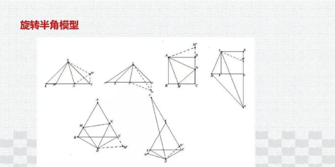 模型|初中数学23种解题模型汇总，初中三年都能用（转发收藏）