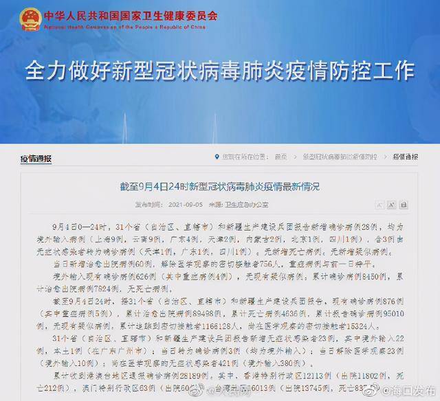 31省份昨日本土零新增
 /31省昨日本土确诊零新增