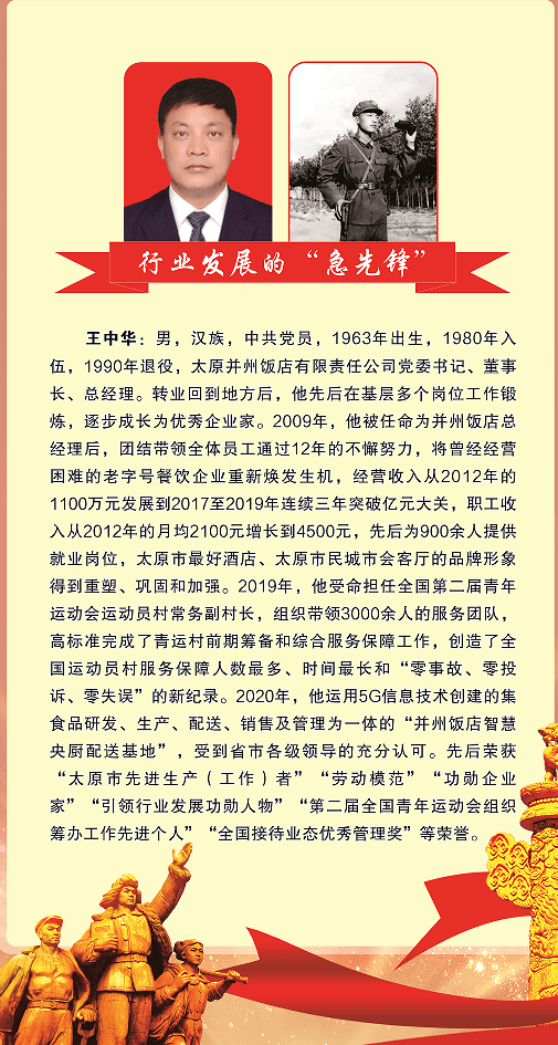 大同王中华图片