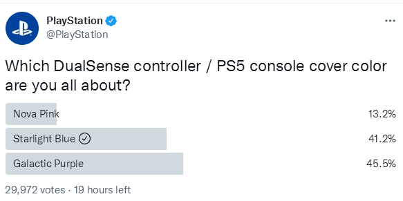 玩家PS官方发起投票：玩家更中意哪一款PS5新配色手柄？