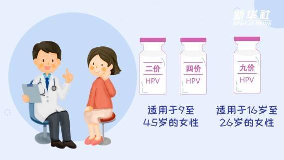 接种|新华全媒+ |“热门疫苗”怎么打更科学？这份攻略请收好