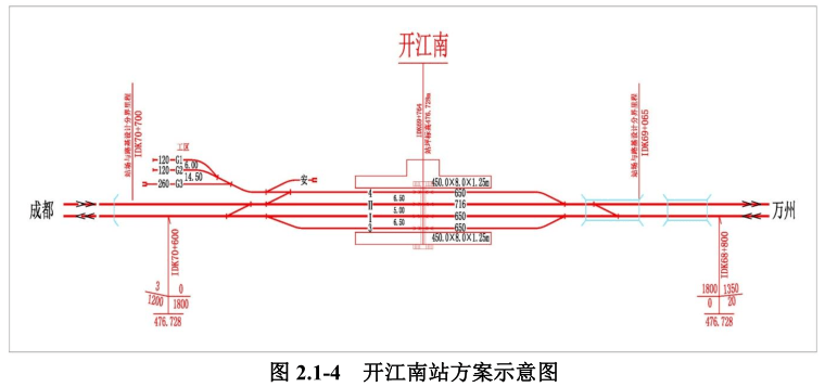 成达万高铁达州至万州段建设方案出炉开州岳溪站设置方案曝光