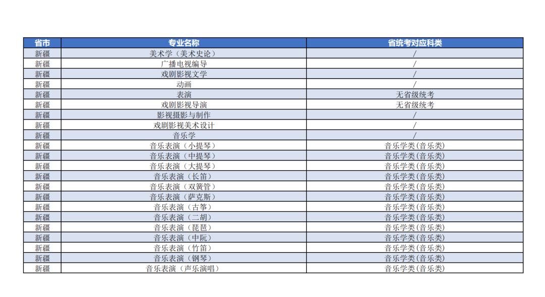 上海大学哪个专业好(上海大学最好三个专业)