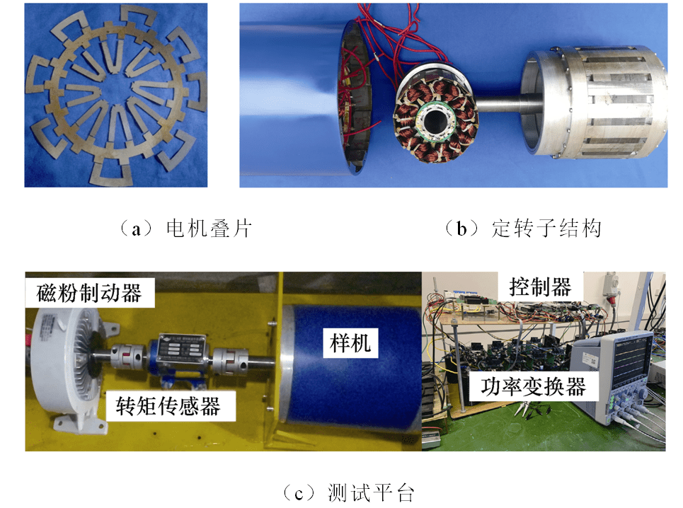 促進開關磁阻電機在電動汽車的應用_定子_轉子_驅動