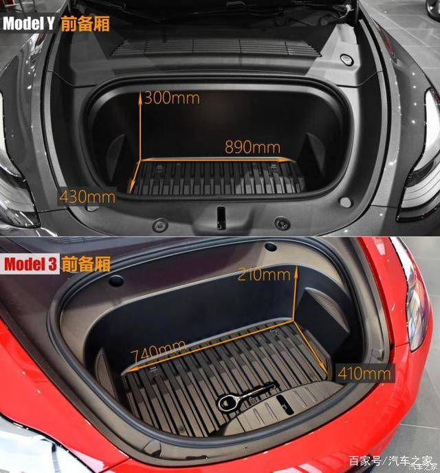 不必左右为难modelymodel3体验对比