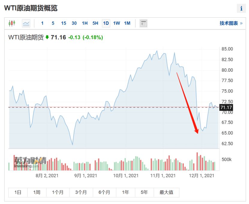 疫情|致命扩散！非洲疫情突然告急，确诊量每5天翻一倍！英国单日感染超20万？疫苗网站被挤爆，什么情况？