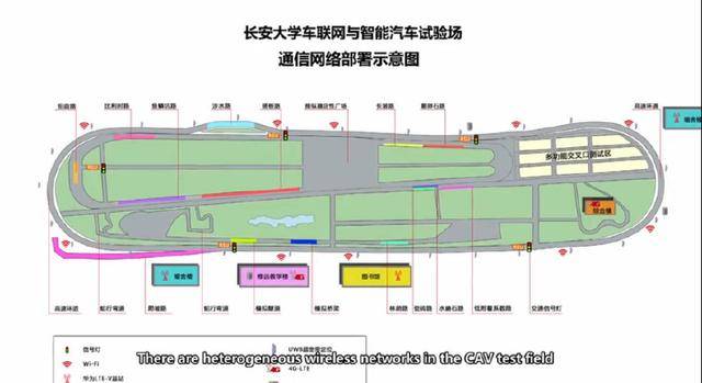 国内高校唯一,揭秘长安大学这个超20亿的汽车性能试验场_搜狐汽车