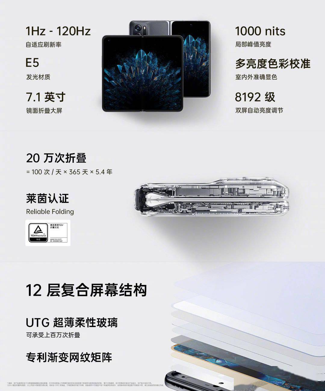 直板机|7699 元起，OPPO Find N 正式发布：7.1 英寸折叠大屏