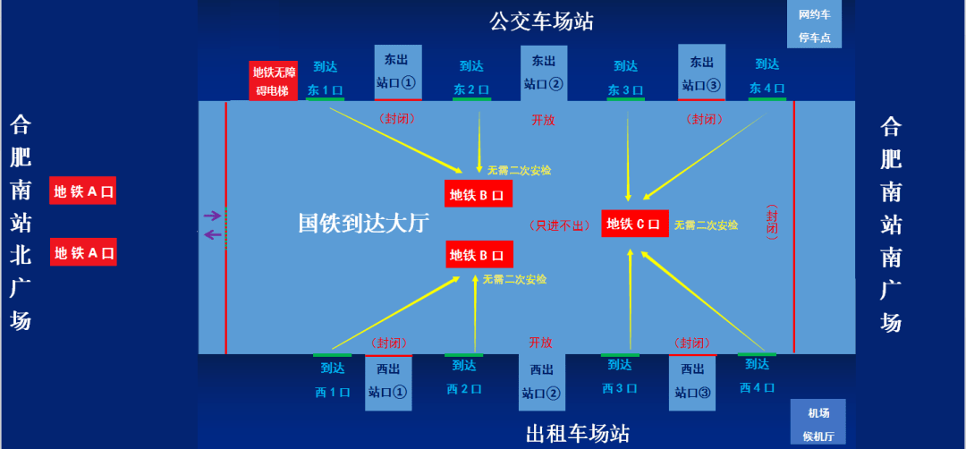 好消息,这个火车站出站换乘地铁免安检啦!_合肥_旅客_进站