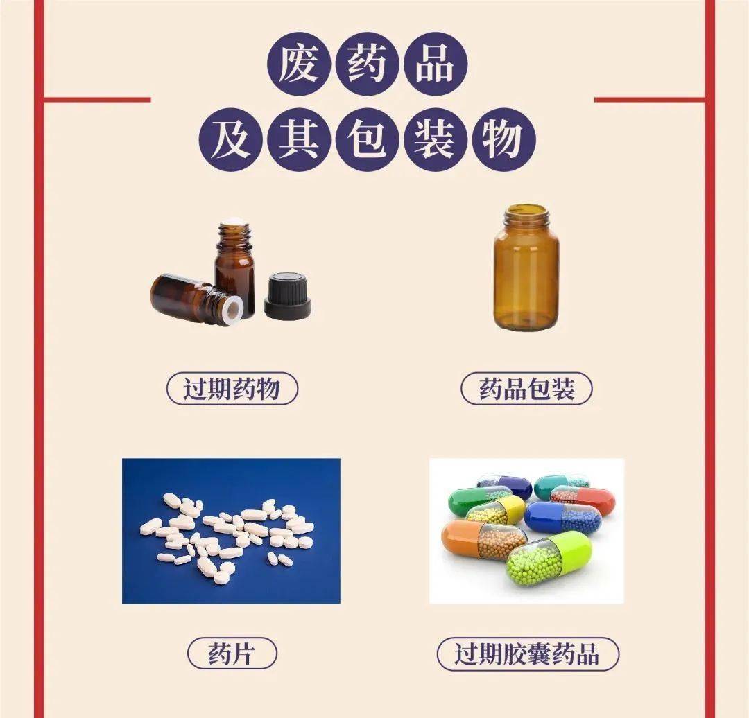 有害垃圾分类图鉴快来看看怎么处理有害垃圾