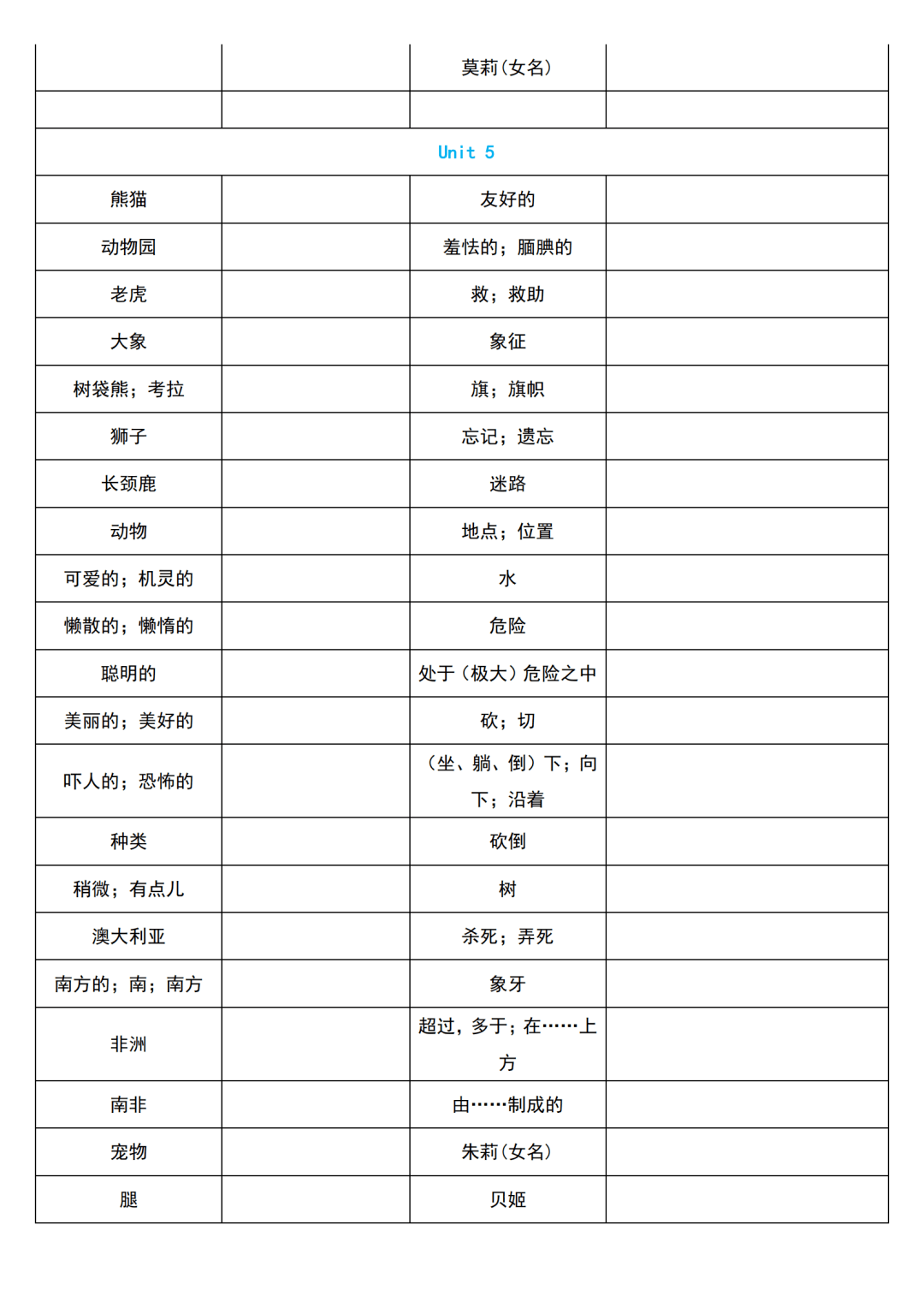 文章|初中英语 | 初一至初三上下全册单词默写速记版，考前过一遍！