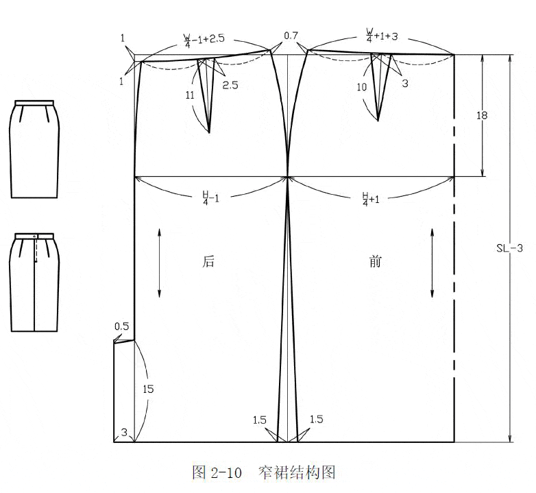 结构制图(见图2