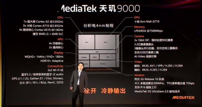 Armv|联发科天玑9000 5G旗舰芯片发布：采用台积电 4nm 制程