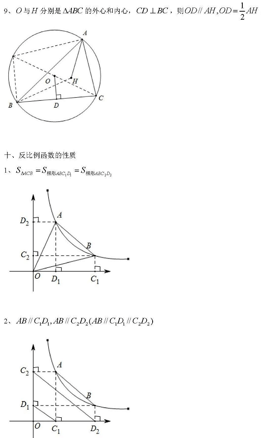 初三|20页初中数学二级结论整理汇编，初一到初三都能用！