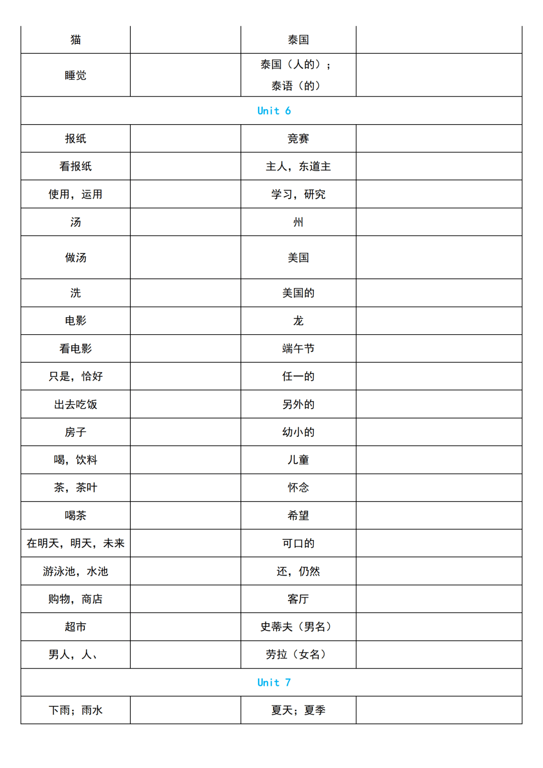 文章|初中英语 | 初一至初三上下全册单词默写速记版，考前过一遍！