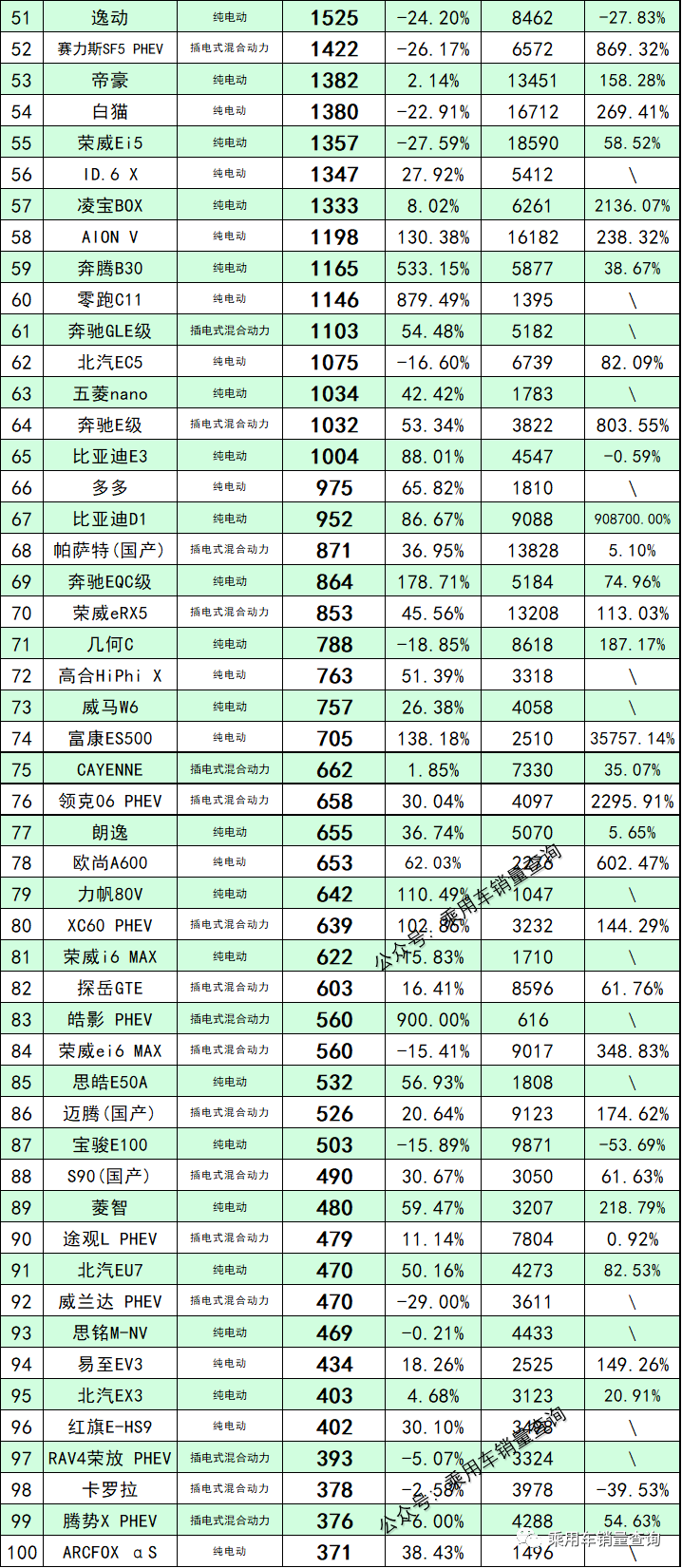 历年汽车销量排行榜_汽车行业资讯_汽车销量_行业新闻_销量排行榜_国际汽车新闻_中华网...