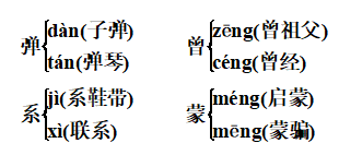 进行研究近义词 a55a93d3021e4a59812a9df1b543ea57.png