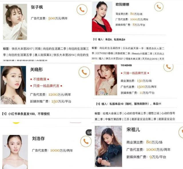 明星招助理每月工资只有3500元还要考察助理的生肖和星座