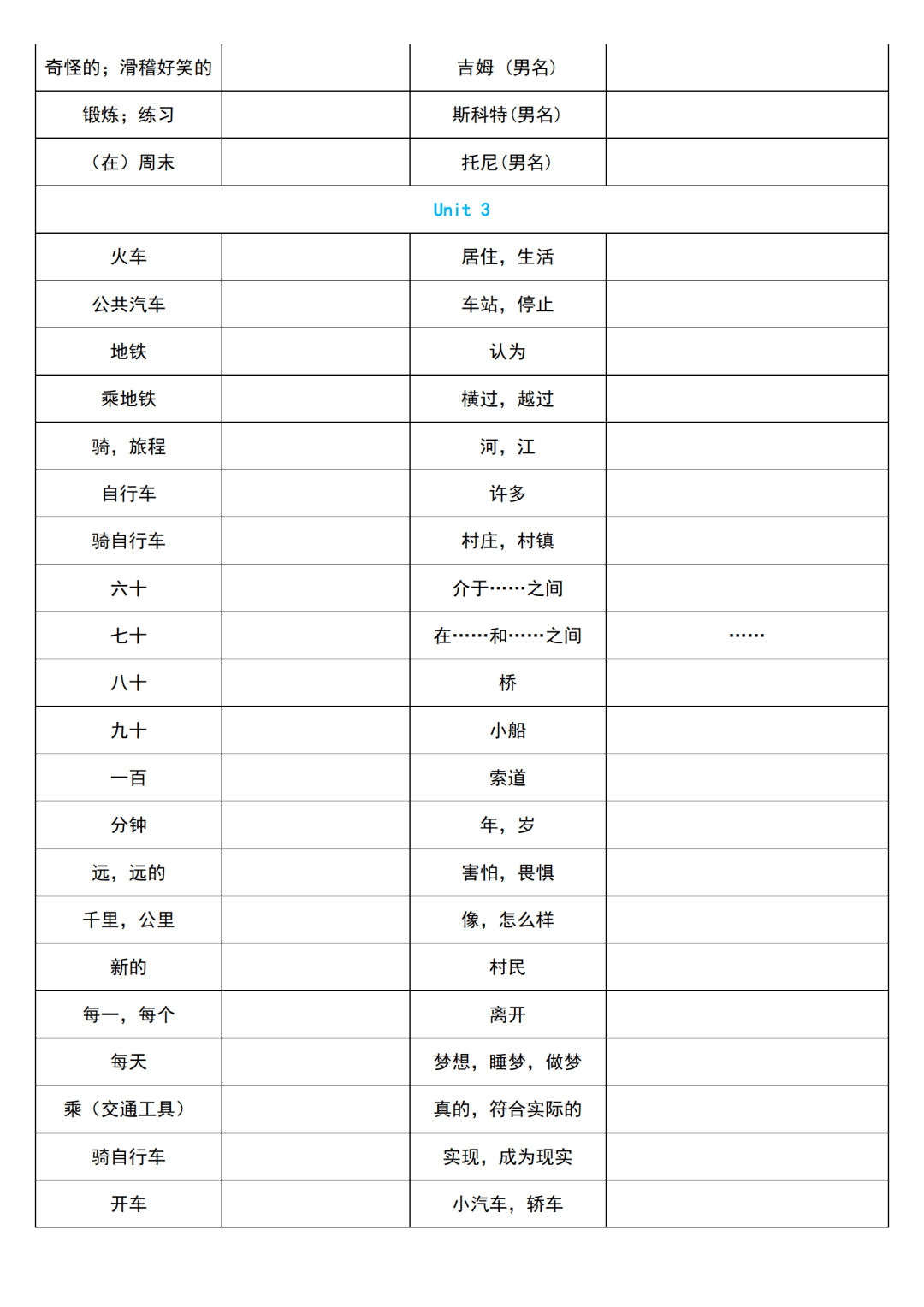 文章|初中英语 | 初一至初三上下全册单词默写速记版，考前过一遍！