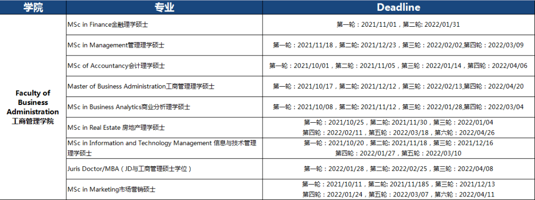 疫情|2021年泰晤士高等教育亚洲大奖出炉！香港三校入围，香港浸会大学获奖！