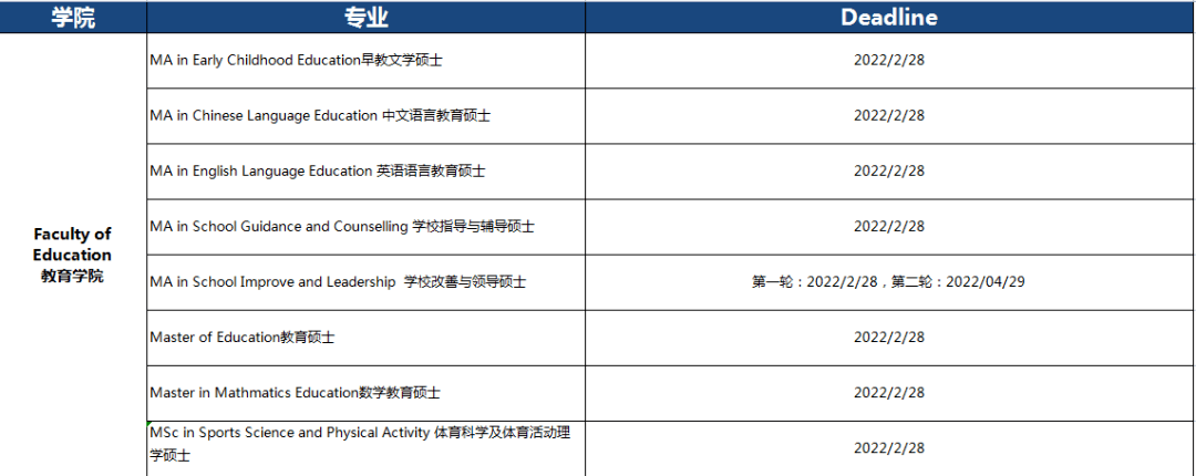 疫情|2021年泰晤士高等教育亚洲大奖出炉！香港三校入围，香港浸会大学获奖！