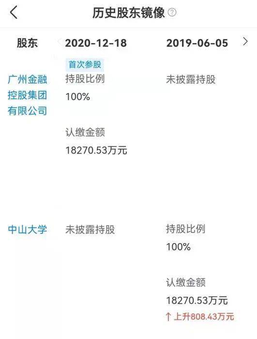 科技“中山大学”牌化妆品？校方表示并不知情