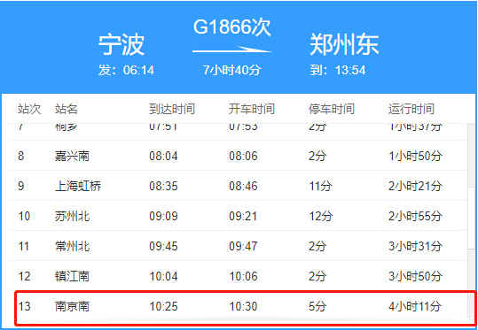 皖lt0480,12时30分左右到达火车站,后乘坐36路公交车