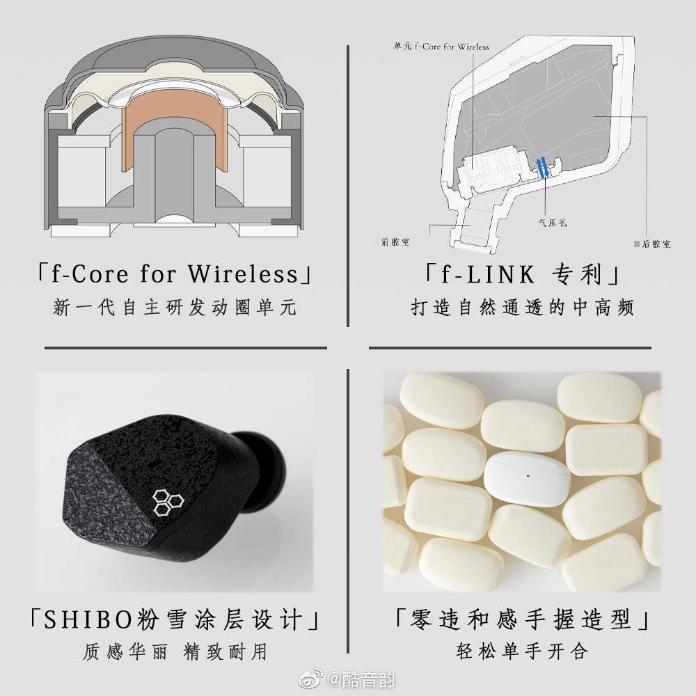 单元|日本 final ZE300 真无线耳机发售：1200 元，自研 6mm 动圈单元