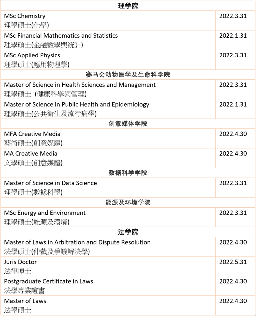 疫情|2021年泰晤士高等教育亚洲大奖出炉！香港三校入围，香港浸会大学获奖！