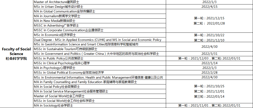 疫情|2021年泰晤士高等教育亚洲大奖出炉！香港三校入围，香港浸会大学获奖！