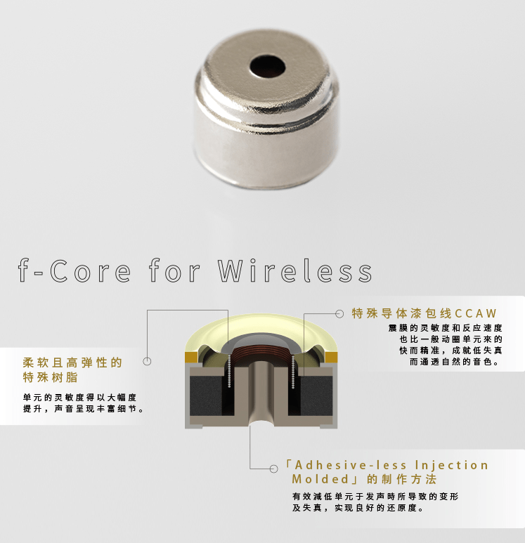 单元|日本 final ZE300 真无线耳机发售：1200 元，自研 6mm 动圈单元
