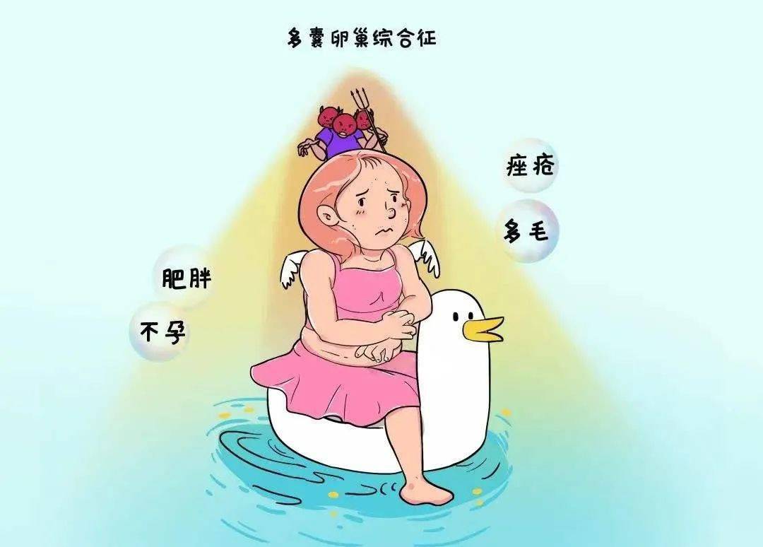 有些患有多囊的女性朋友认为近期没有生育打算,多囊就不用管,如果有