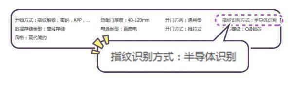 技术|电子门锁这样选！4招教你“锁”定安全