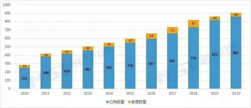 留学|留学走下神坛，学历持续贬值的今天，出国深造还有必要吗？