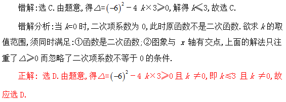 数学|老师熬夜整理：初中数学「二次函数」最全知识点汇总！（替孩子转发）