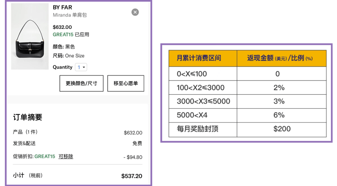 活动 圣诞、跨年穿这些，想不被夸都难！